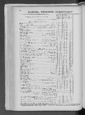 Vorschaubild Seite 188