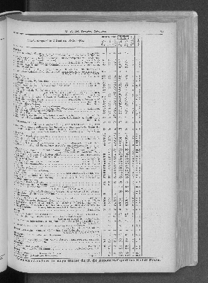 Vorschaubild Seite 189