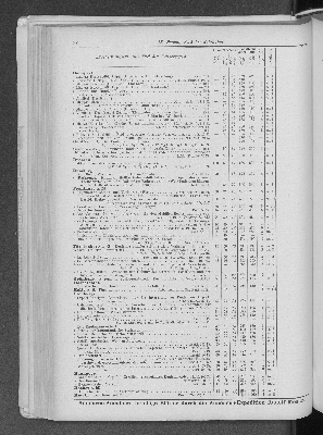 Vorschaubild Seite 190
