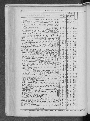 Vorschaubild Seite 192