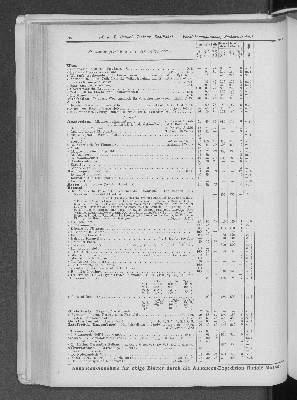 Vorschaubild Seite 194