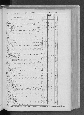 Vorschaubild Seite 195