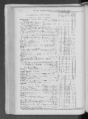 Vorschaubild Seite 198