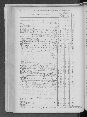 Vorschaubild Seite 204