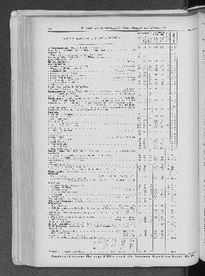 Vorschaubild Seite 206