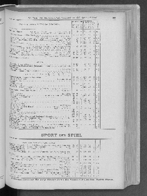 Vorschaubild Seite 209