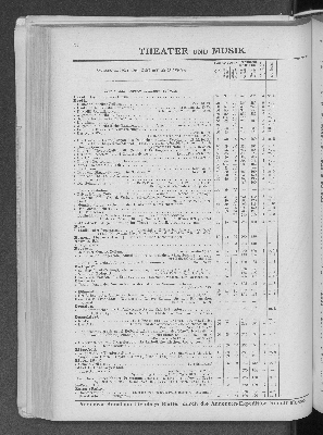 Vorschaubild Seite 218
