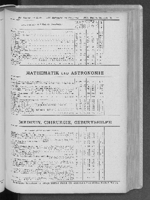 Vorschaubild Seite 221