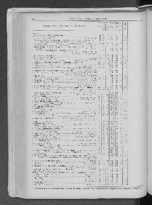 Vorschaubild Seite 222