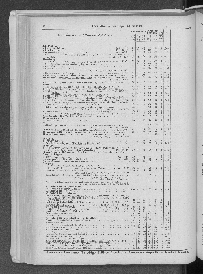 Vorschaubild Seite 224