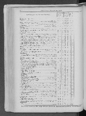 Vorschaubild Seite 226