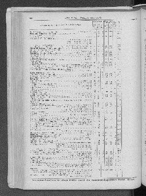 Vorschaubild Seite 228