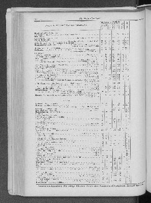 Vorschaubild Seite 232
