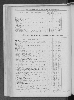 Vorschaubild Seite 234