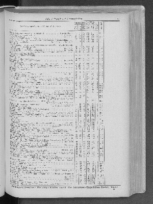 Vorschaubild Seite 235