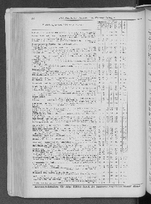 Vorschaubild Seite 252