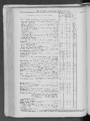 Vorschaubild Seite 256