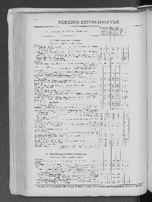 Vorschaubild Seite 262