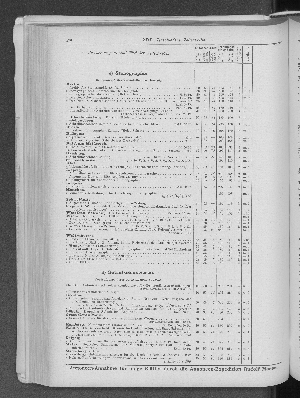 Vorschaubild Seite 270