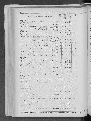 Vorschaubild Seite 272