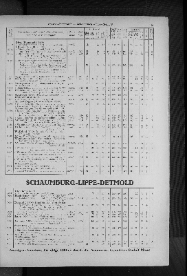 Vorschaubild Seite 21