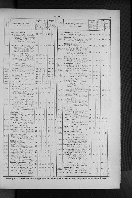 Vorschaubild Seite 109