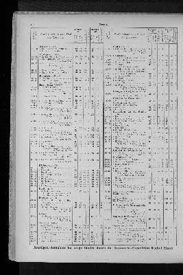 Vorschaubild Seite 150