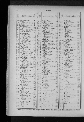 Vorschaubild Seite 170