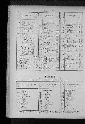 Vorschaubild Seite 174