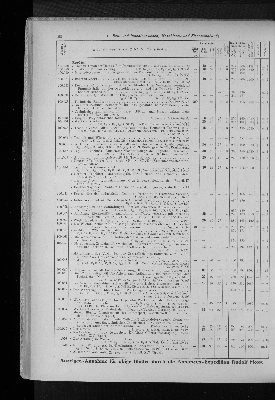 Vorschaubild Seite 188