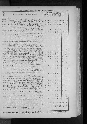 Vorschaubild Seite 189