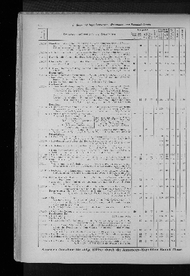 Vorschaubild Seite 190