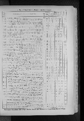 Vorschaubild Seite 191
