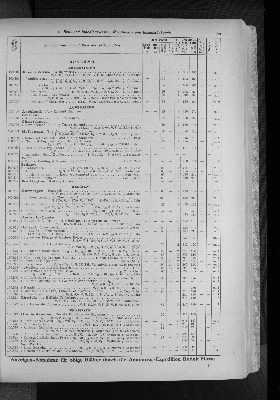 Vorschaubild Seite 193