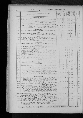 Vorschaubild Seite 194