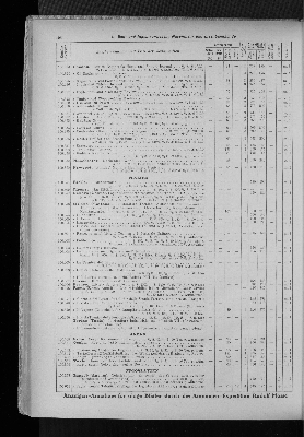 Vorschaubild Seite 196
