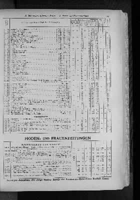 Vorschaubild Seite 231