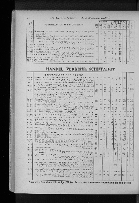 Vorschaubild Seite 318