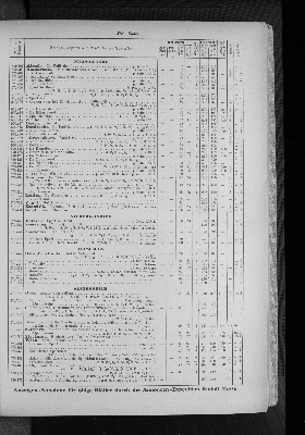 Vorschaubild Seite 375