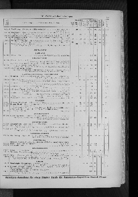 Vorschaubild Seite 409