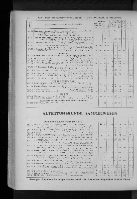 Vorschaubild Seite 424