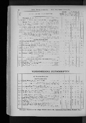 Vorschaubild Seite 458