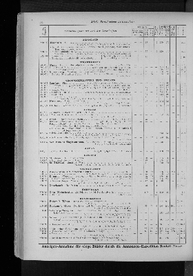 Vorschaubild Seite 464