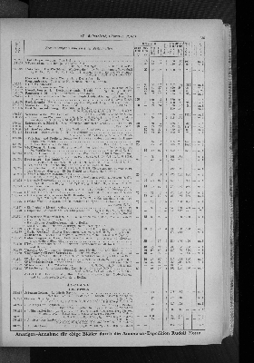 Vorschaubild von [[Zeitungskatalog Rudolf Mosse, Annoncen-Expedition]]