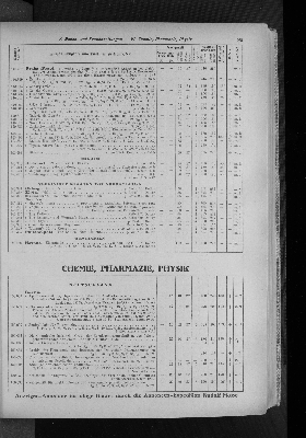 Vorschaubild von [[Zeitungskatalog Rudolf Mosse, Annoncen-Expedition]]