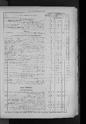 Vorschaubild von [[Zeitungskatalog Rudolf Mosse, Annoncen-Expedition]]