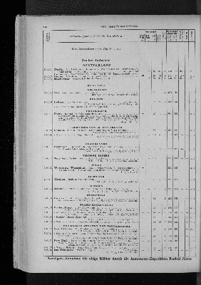 Vorschaubild von [[Zeitungskatalog Rudolf Mosse, Annoncen-Expedition]]