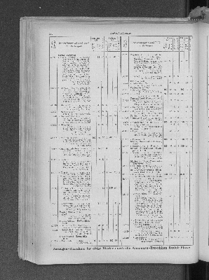 Vorschaubild Seite 182