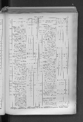 Vorschaubild Seite 183