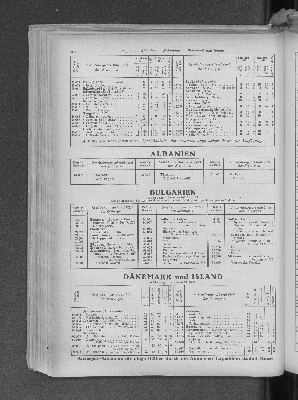 Vorschaubild Seite 186